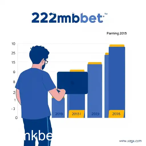 A Ascensão dos Jogos Online em 2025